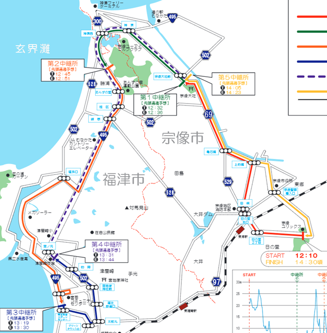 princess-ekiden-2015-course-map-02