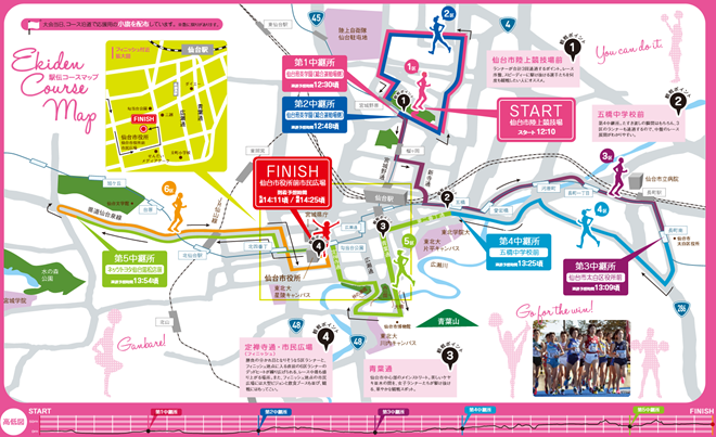 zennishon-daigaku-joshi-ekiden-2015-course-map-01