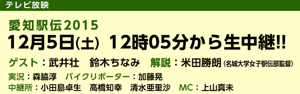 愛知駅伝2015 テレビ放送