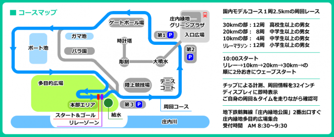 庄内緑地グリーンランニング コースマップ