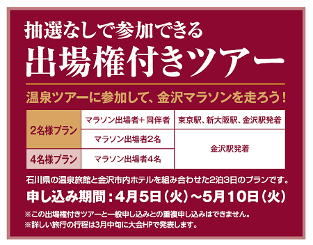 金沢マラソン 出場権付きツアー 画像