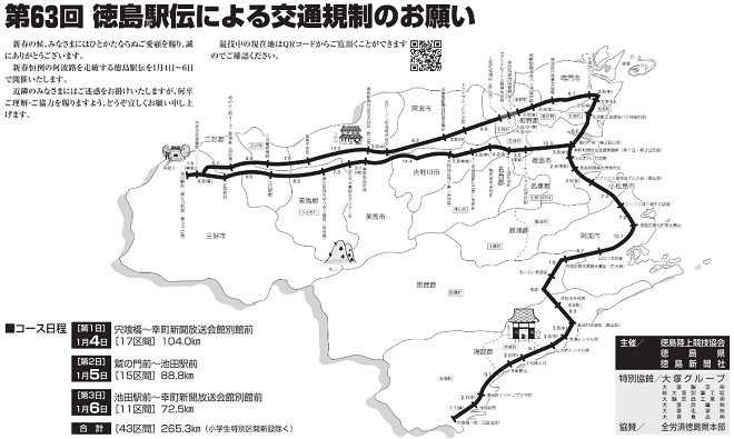 徳島駅伝2017コースマップ