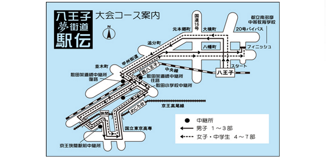 全関東八王子夢街道駅伝 コースマップ