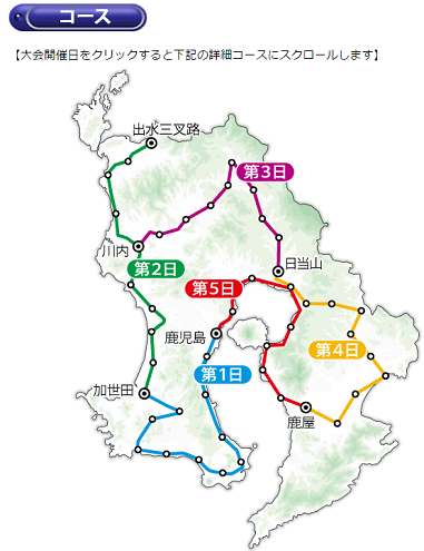 鹿児島県下一周駅伝 コースマップ