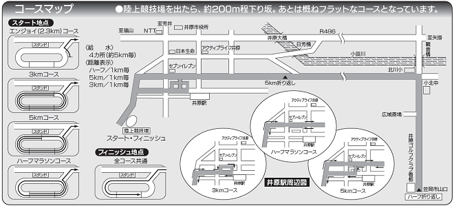 全国健康マラソン井原大会コースマップ