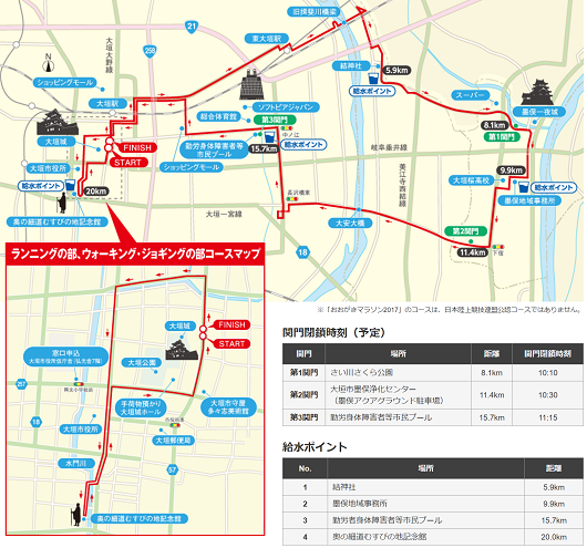 おおがきマラソン コースマップ