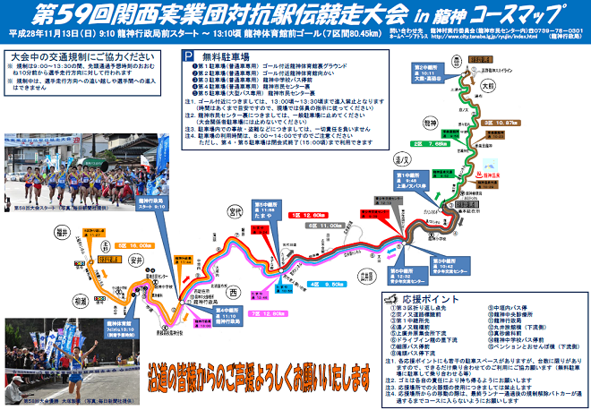 関西実業団対抗駅伝 画像