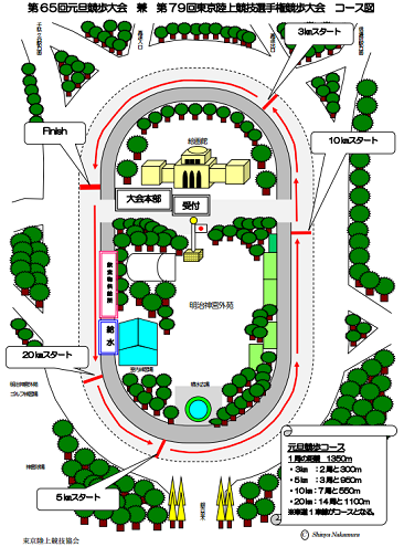 元旦競歩大会 コースマップ
