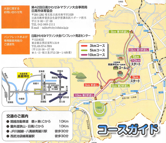 日高かわせみマラソン2018コースマップ