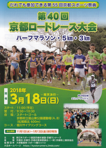 京都ロードレース2018画像