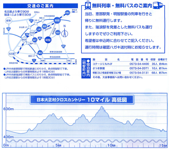 日本大正村クロスカントリー2018コースマップ