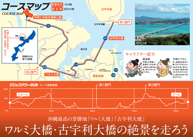 古宇利島マジックアワーRUN in 今帰仁村2018コースマップ