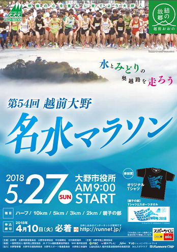 越前大野名水マラソン2018画像