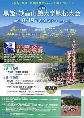 黒姫・妙高山麓大学駅伝2018画像