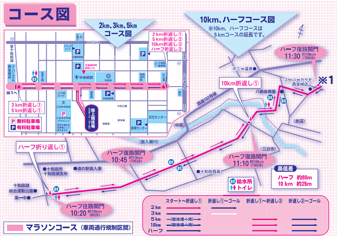 とわだ駒街道マラソン大会2018コースマップ