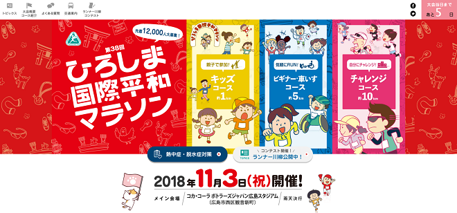 ひろしま国際平和マラソン2018画像