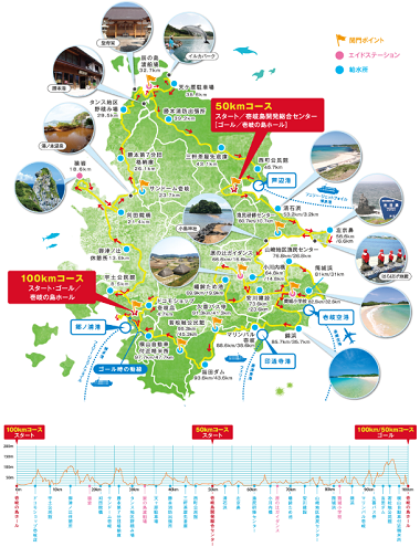 壱岐ウルトラマラソン2018コースマップ