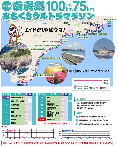 南房総100km・75kmみちくさウルトラマラソン コースマップ