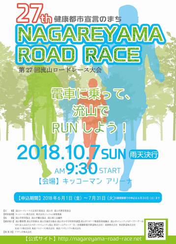 流山ロードレース大会2018画像