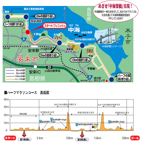 なかうみマラソン全国大会2018コースマップ