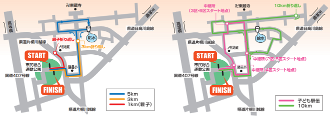 坂戸市民チャリティマラソン2018コースマップ