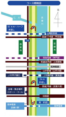 武庫川新春ロードレース2019コースマップ