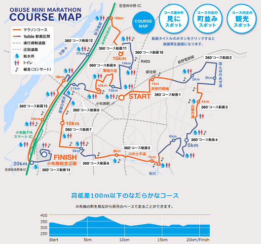 小布施見にマラソン2019コースマップ