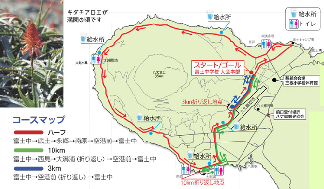 八丈島パブリックロードレース2019コースマップ