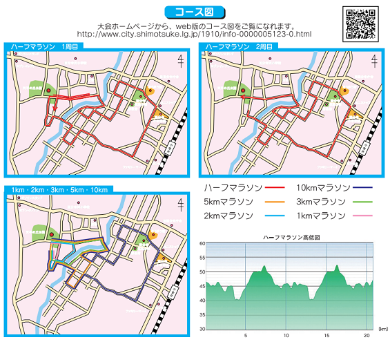 下野市天平マラソン大会2019コースマップ