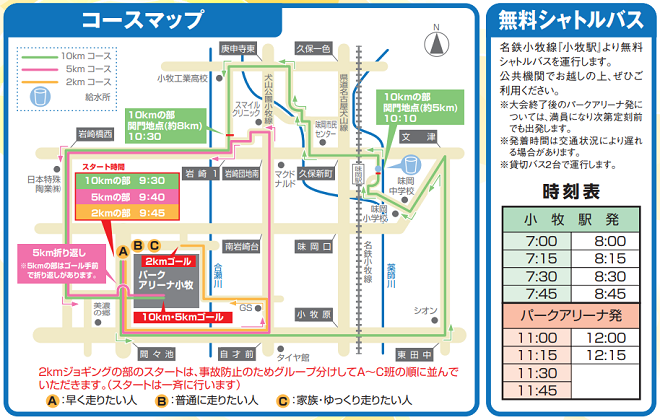 小牧シティマラソン2019コースマップ