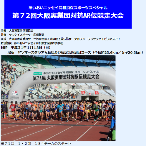 大阪実業団対抗駅伝2019画像