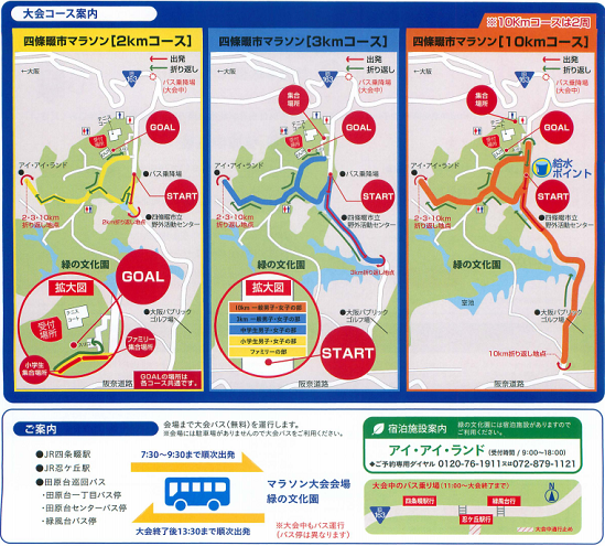 四條畷市マラソン2019コースマップ