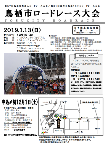 鳥栖市祝成人ロードレース2019画像