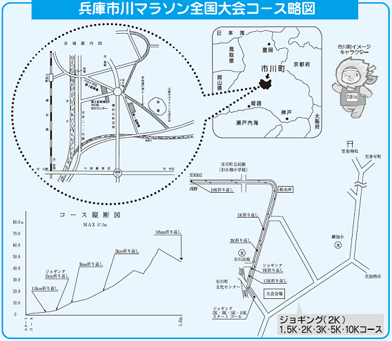 兵庫市川マラソン2018コースマップ