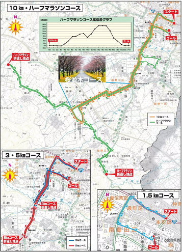 こばやし霧島連山絶景マラソン2019コースマップ