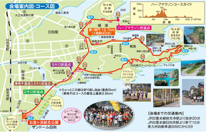 日向ひょっとこマラソンin日向岬2019コースマップ