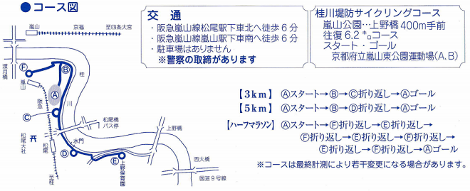 京都ロードレース2019コースマップ