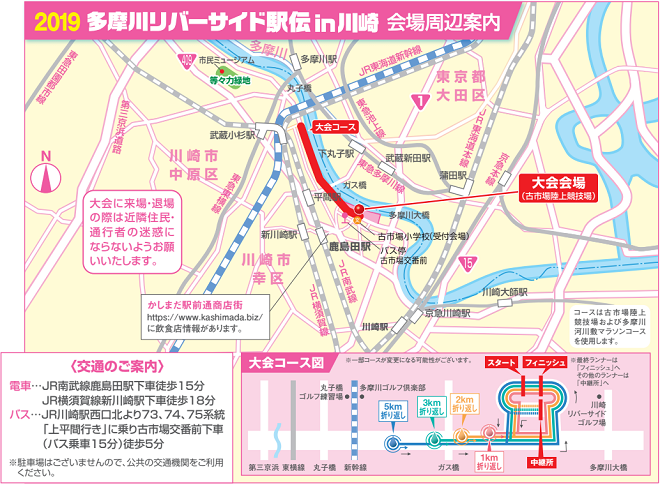 多摩川リバーサイド駅伝in川崎2019コースマップ