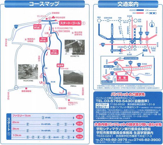 宇陀シティマラソン2019コースマップ