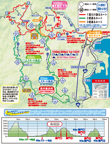 奥熊野いだ天ウルトラマラソン2019コースマップ