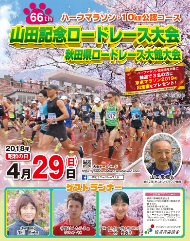 山田記念ロードレース2018画像