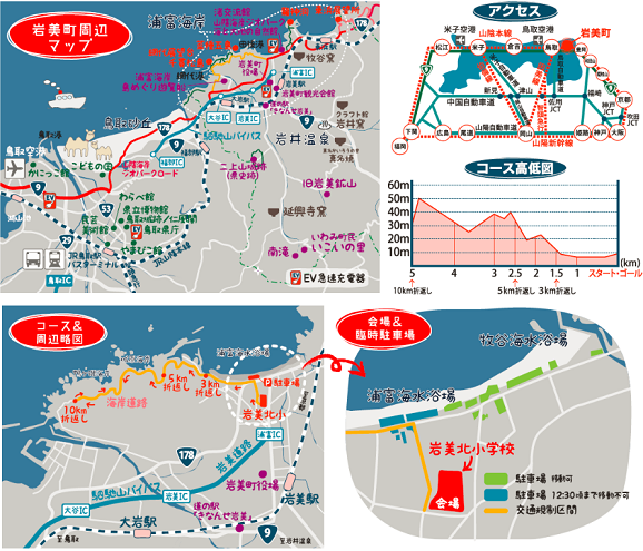 浦富海岸健康マラソン2019コースマップ