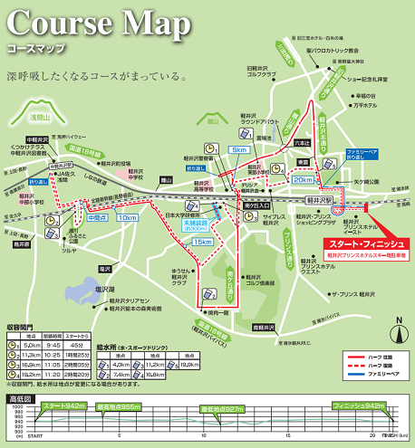 軽井沢ハーフマラソン2019コースマップ
