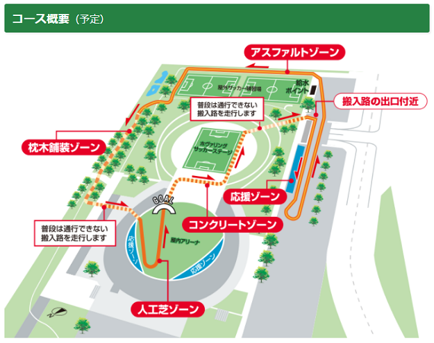 北ガスグループ6時間リレーマラソンin札幌ドーム2018コースマップ