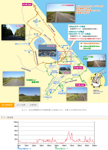 北オホーツク100kmマラソン2019コースマップ