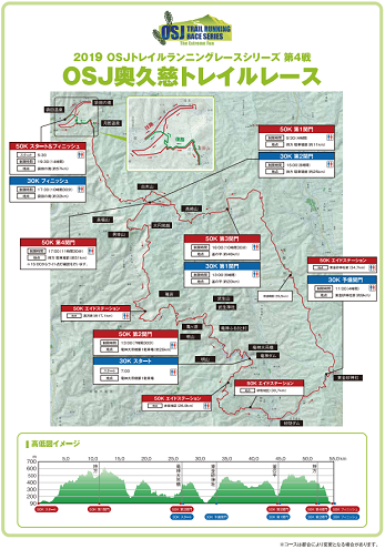 OSJ奥久慈トレイルレース2019コースマップ