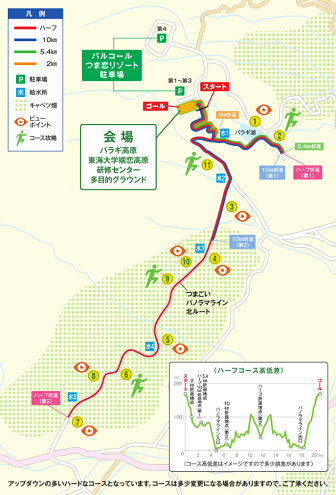 嬬恋高原キャベツマラソン2019コースマップ