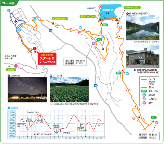 やぶはら高原はくさいマラソン2019コースマップ