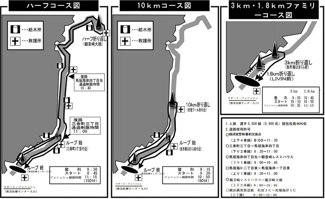 よこすかシーサイドマラソン2018コースマップ