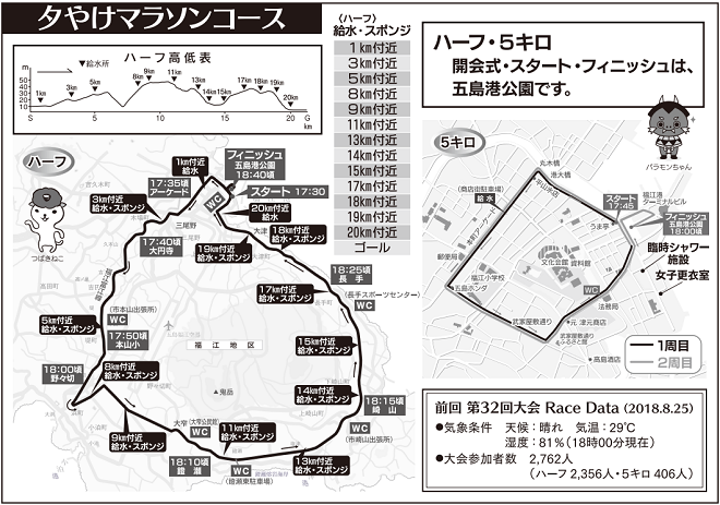 五島列島夕やけマラソン2019画像